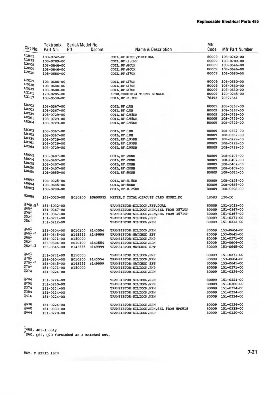 Page #95 background image