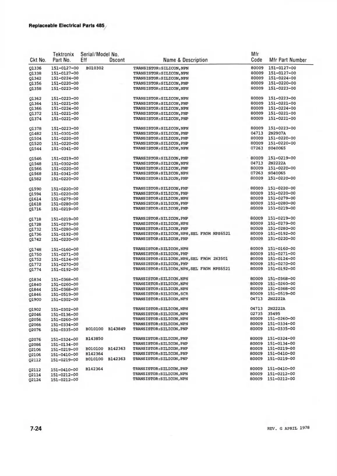 Page #98 background image