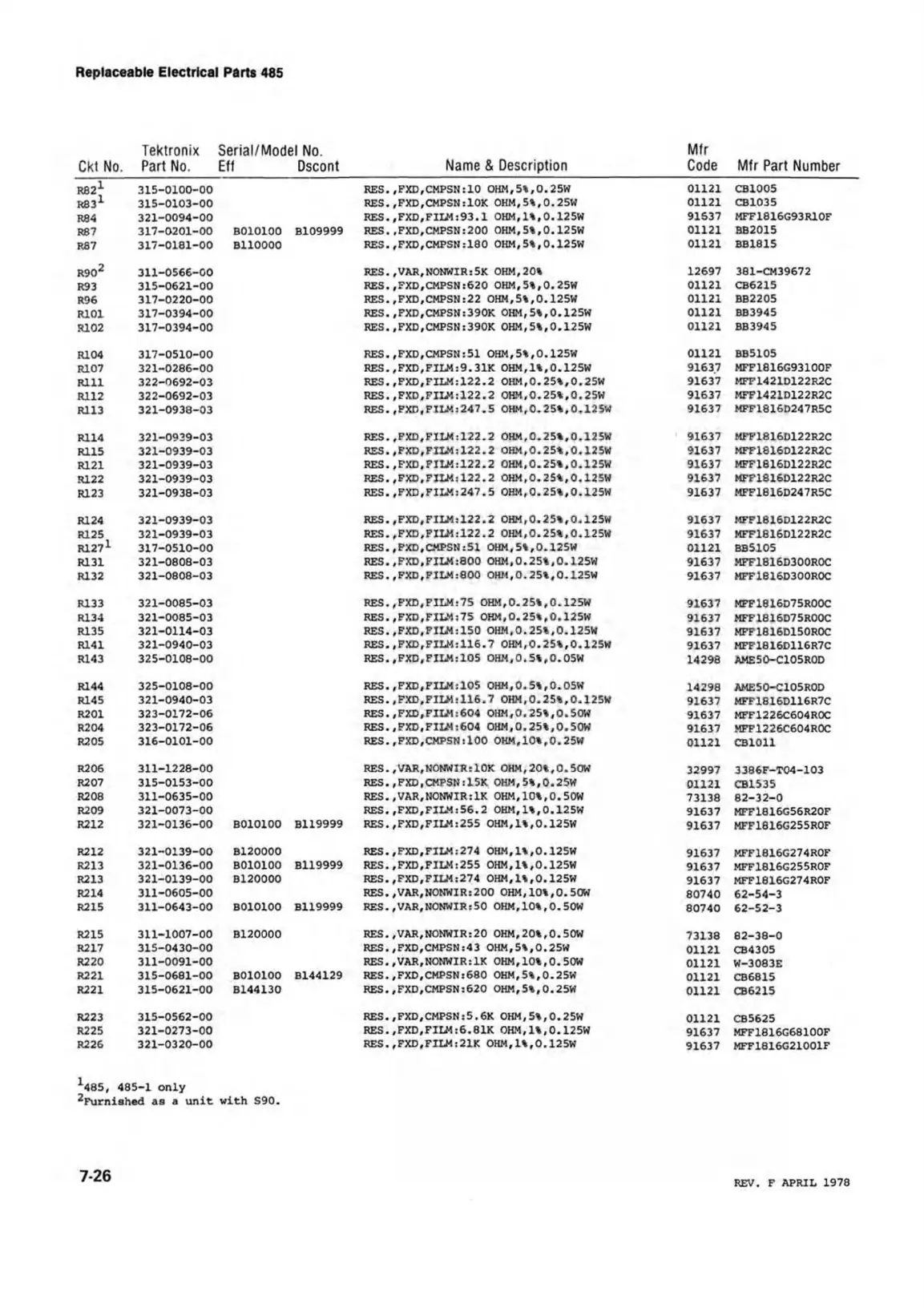 Page #100 background image