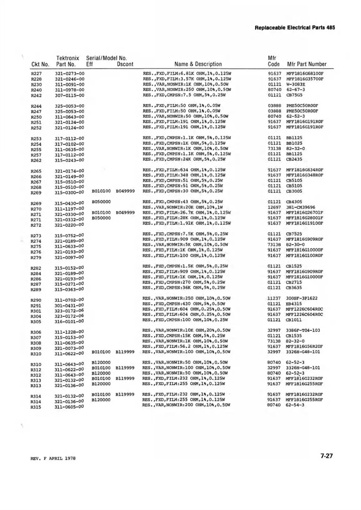 Page #101 background image