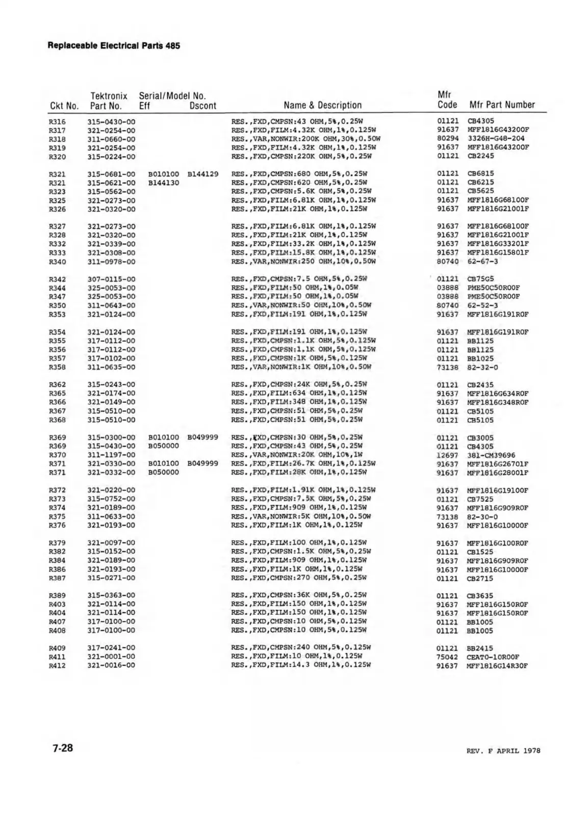 Page #102 background image