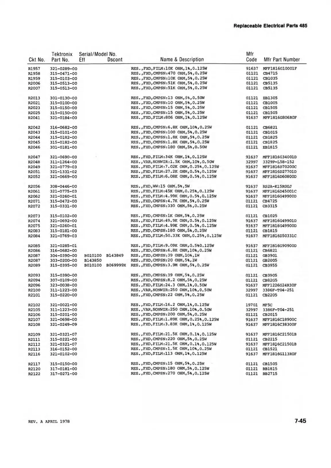 Page #119 background image