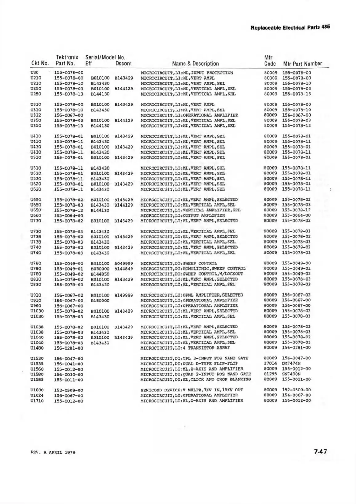 Page #121 background image