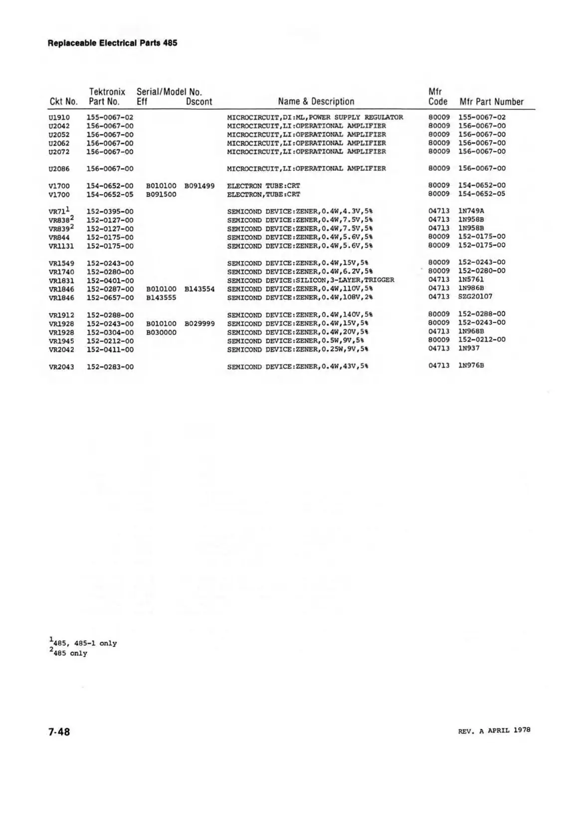 Page #122 background image