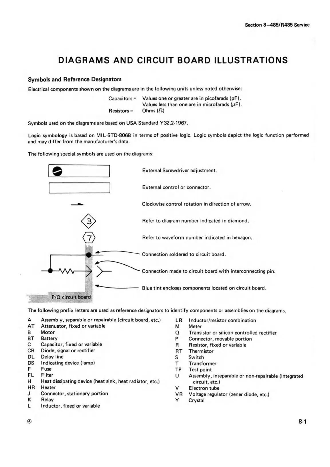 Page #123 background image