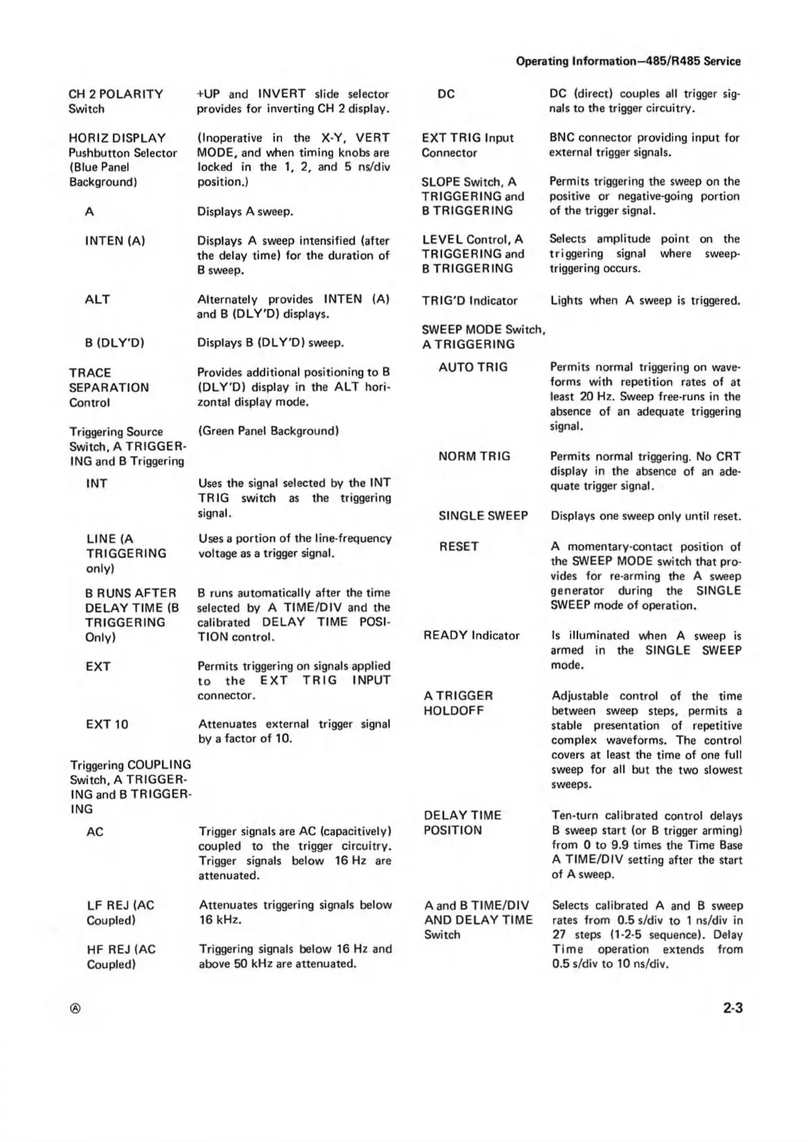 Page #12 background image
