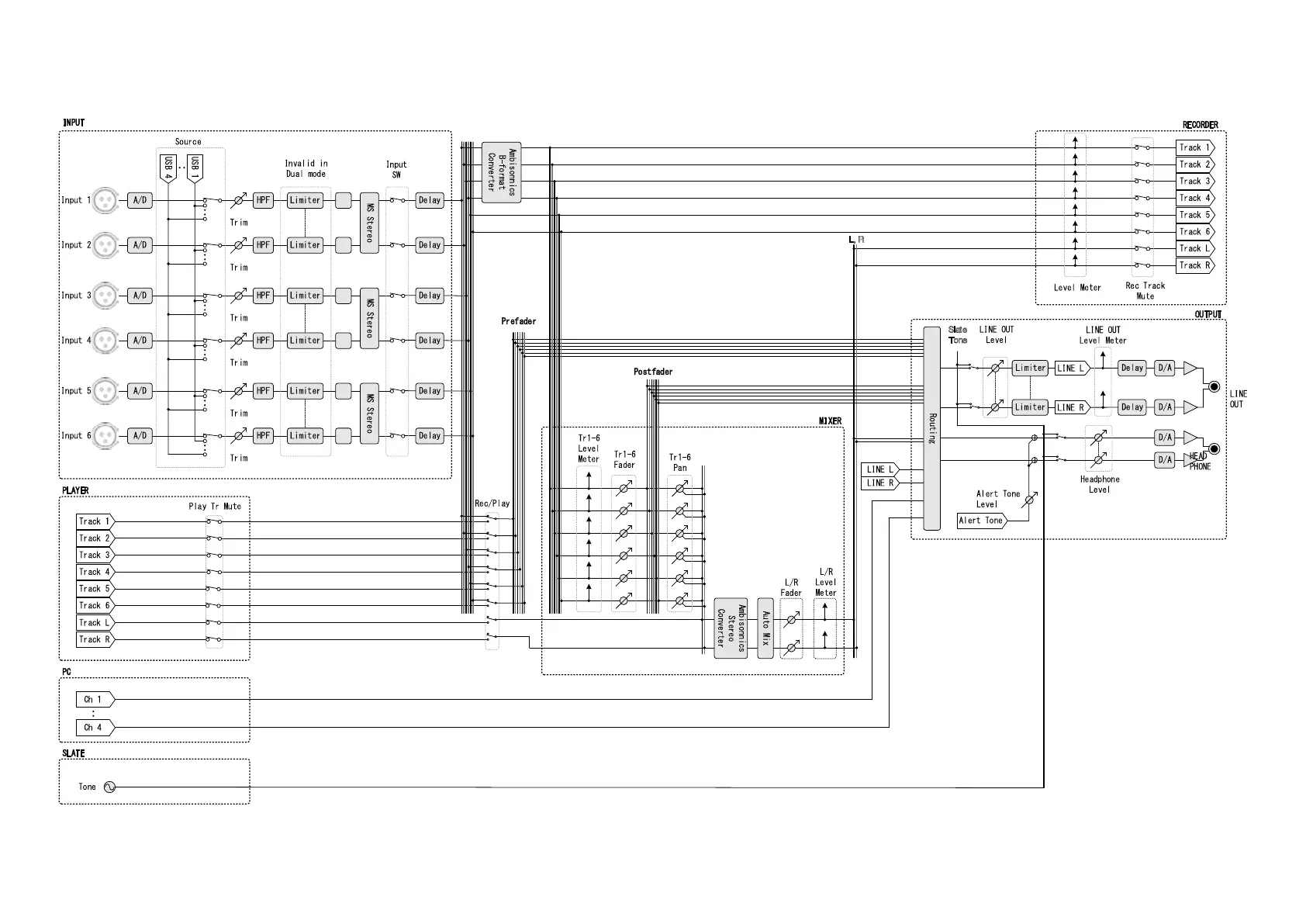 Page #194 background image