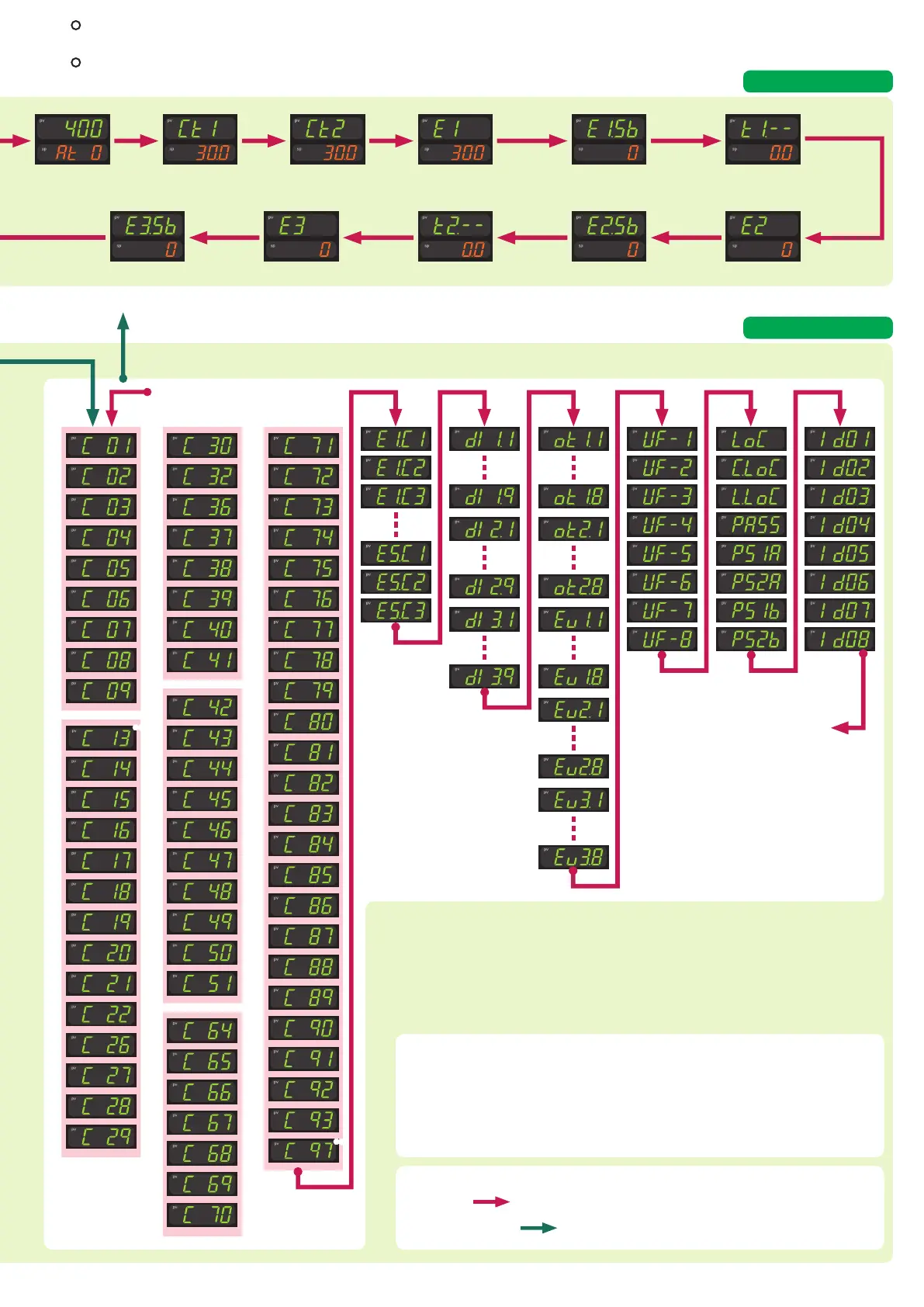 Page #3 background image