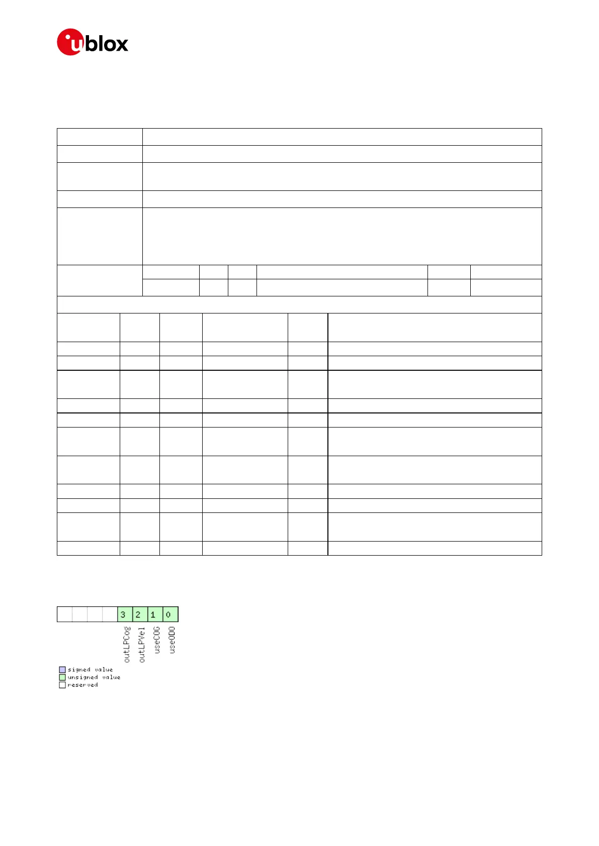 Page #70 background image