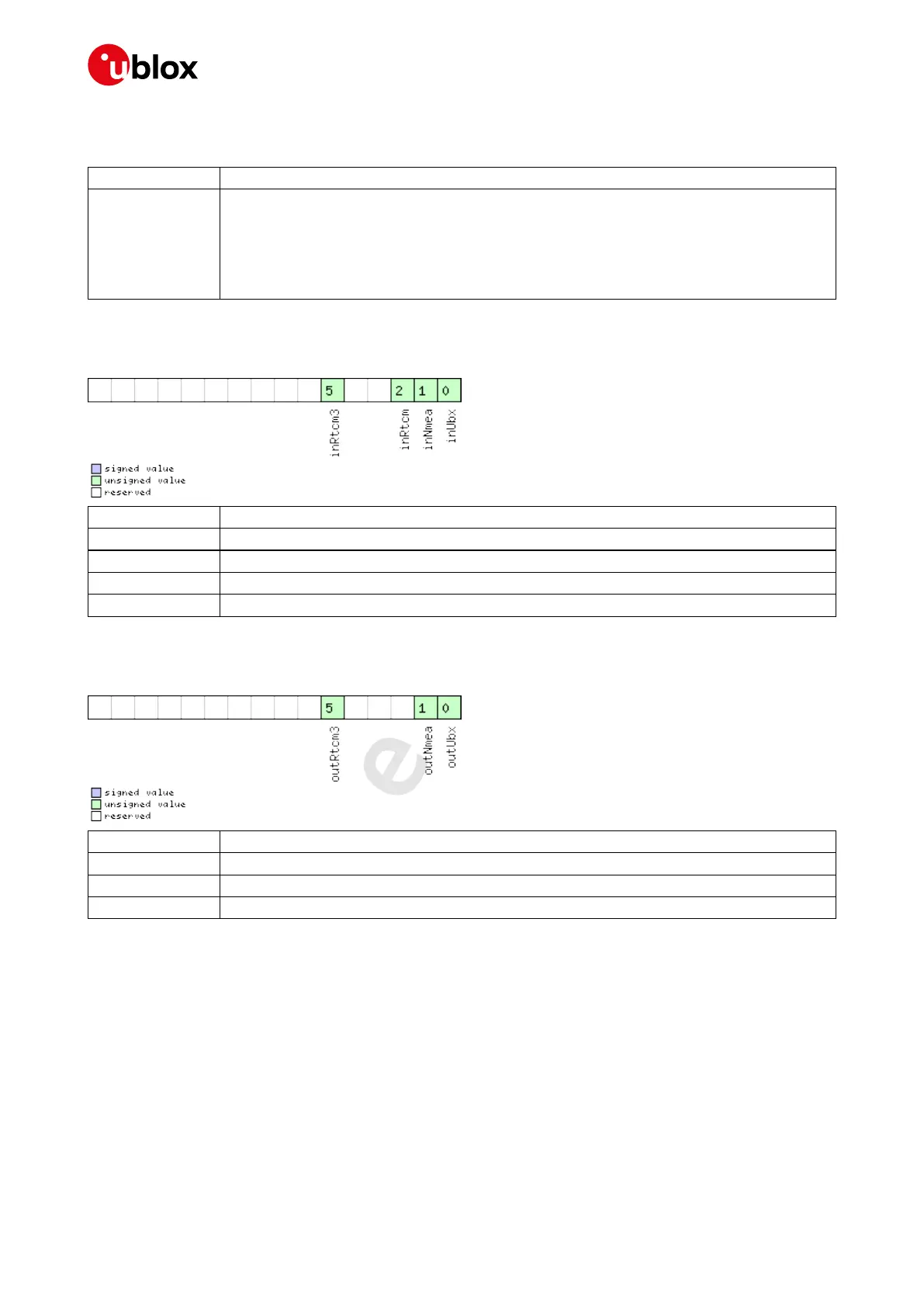 Page #74 background image
