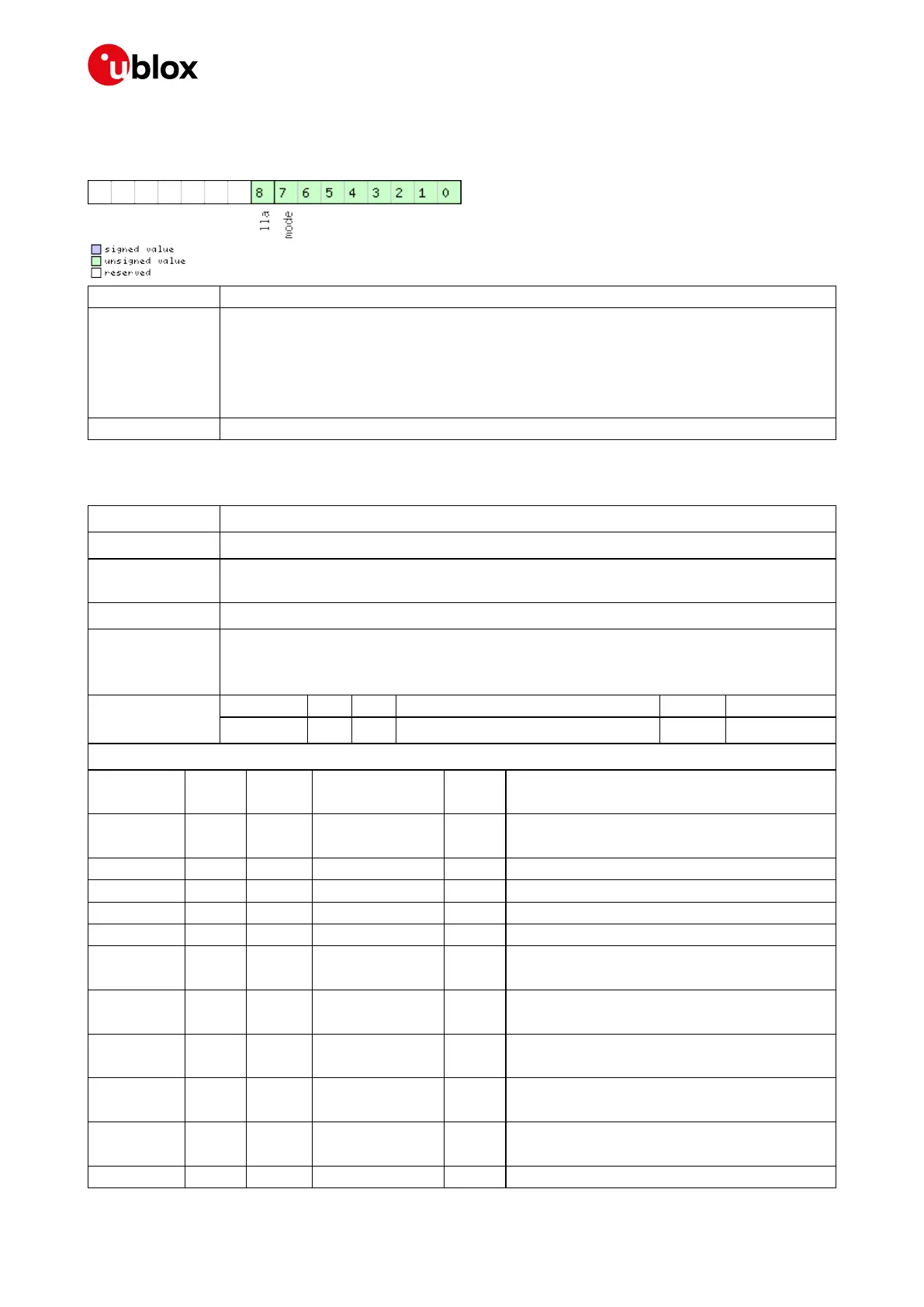 Page #87 background image