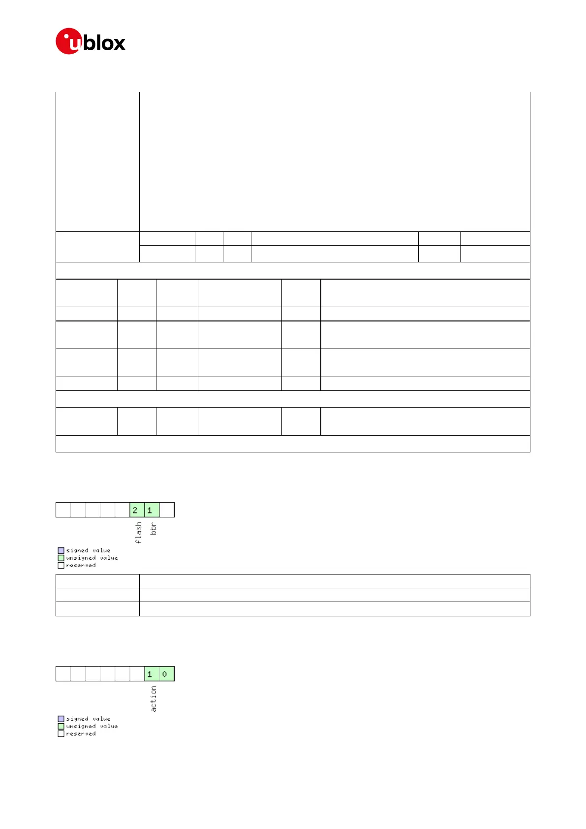 Page #92 background image