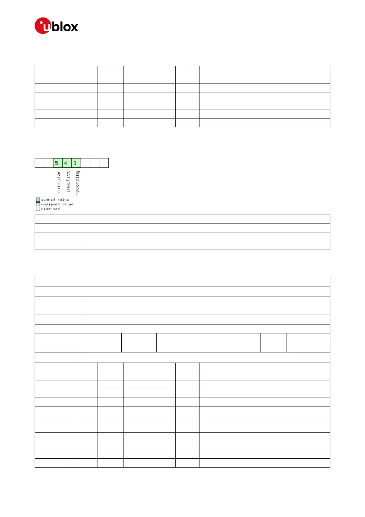 Page #105 background image