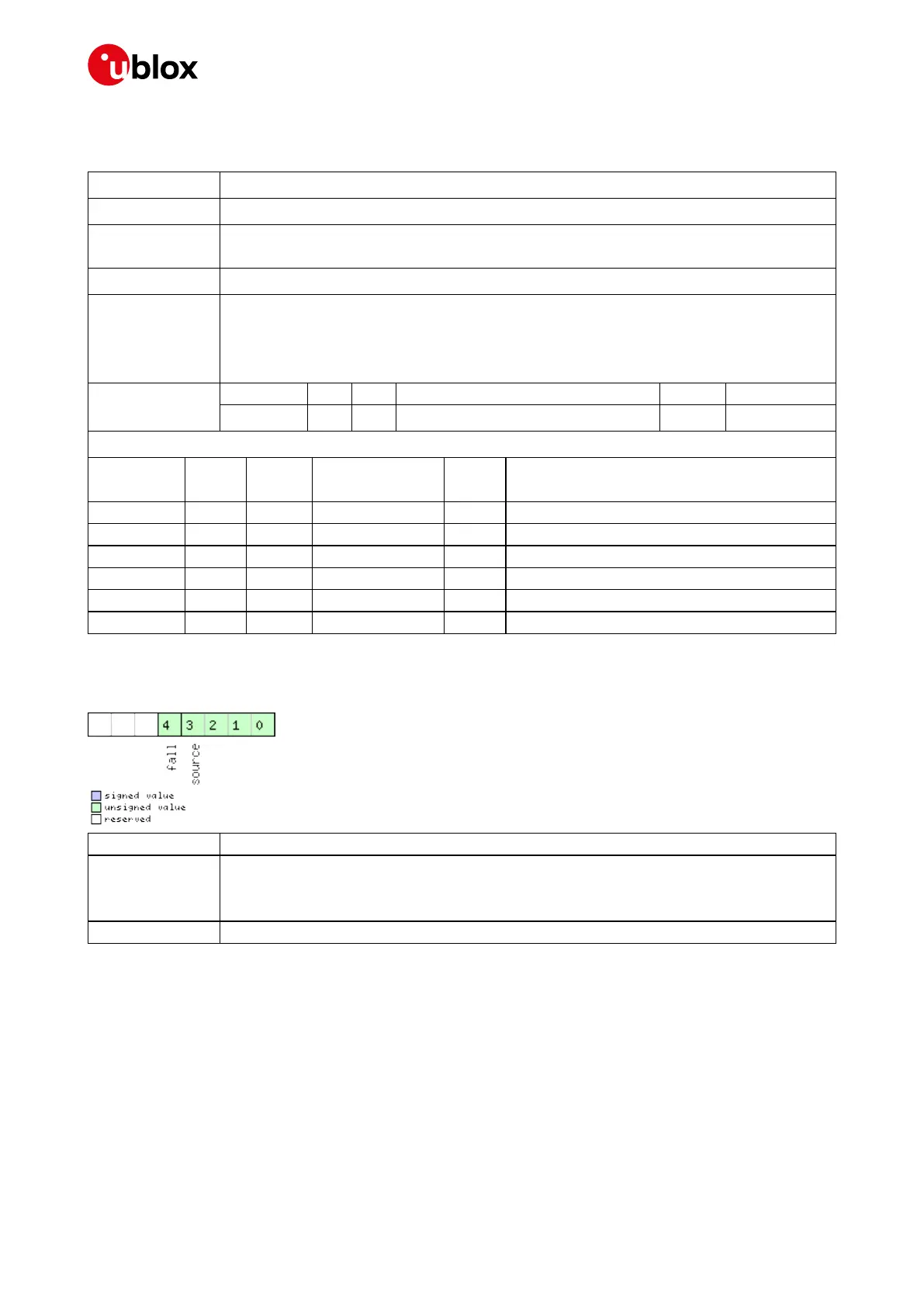 Page #130 background image