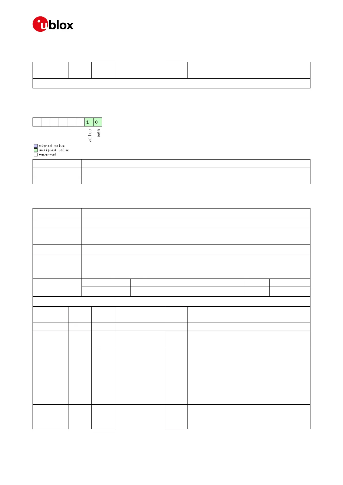 Page #136 background image