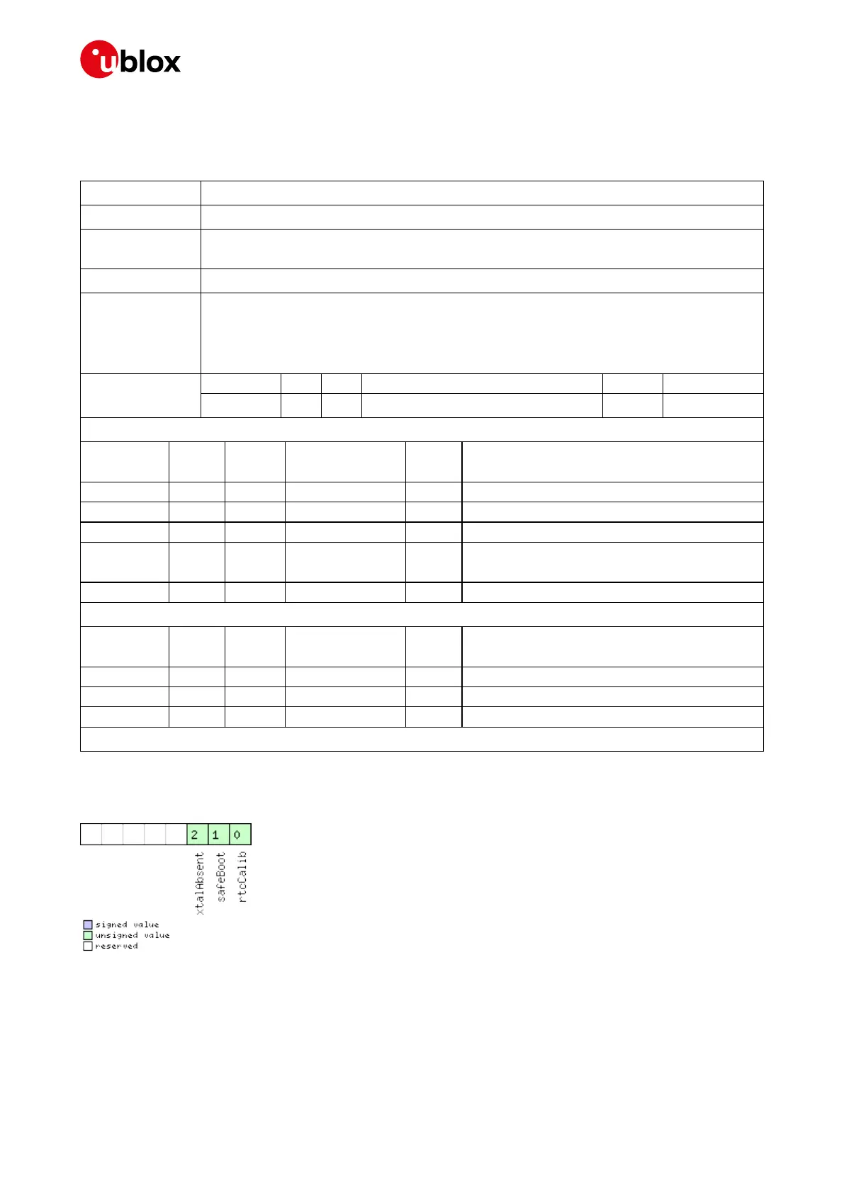 Page #139 background image