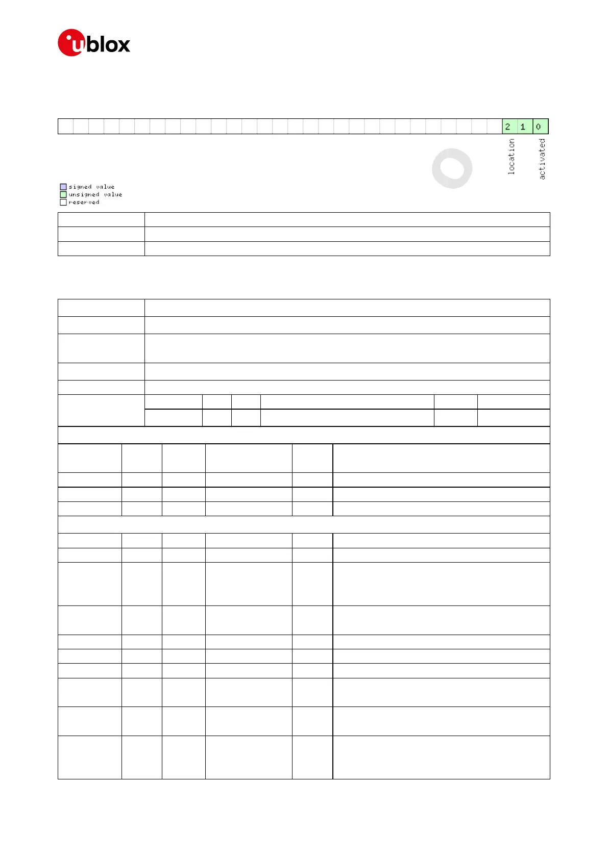 Page #144 background image