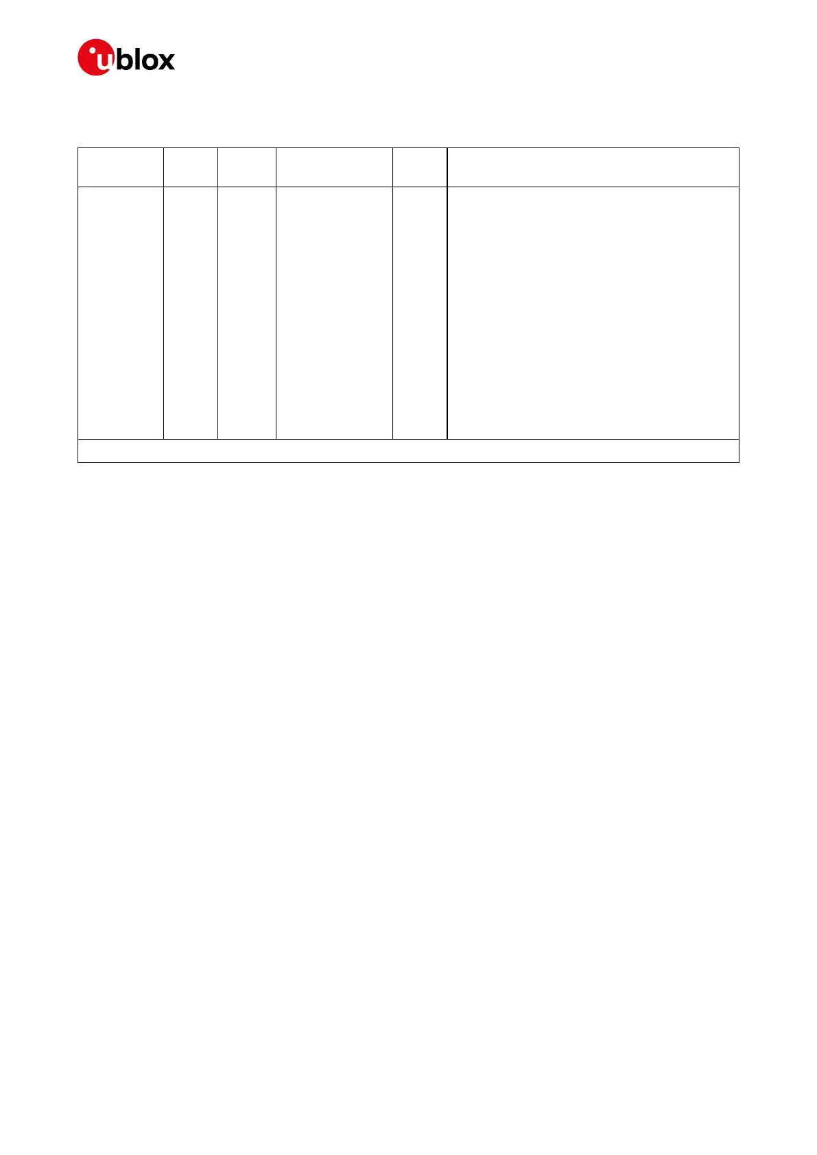 Page #148 background image