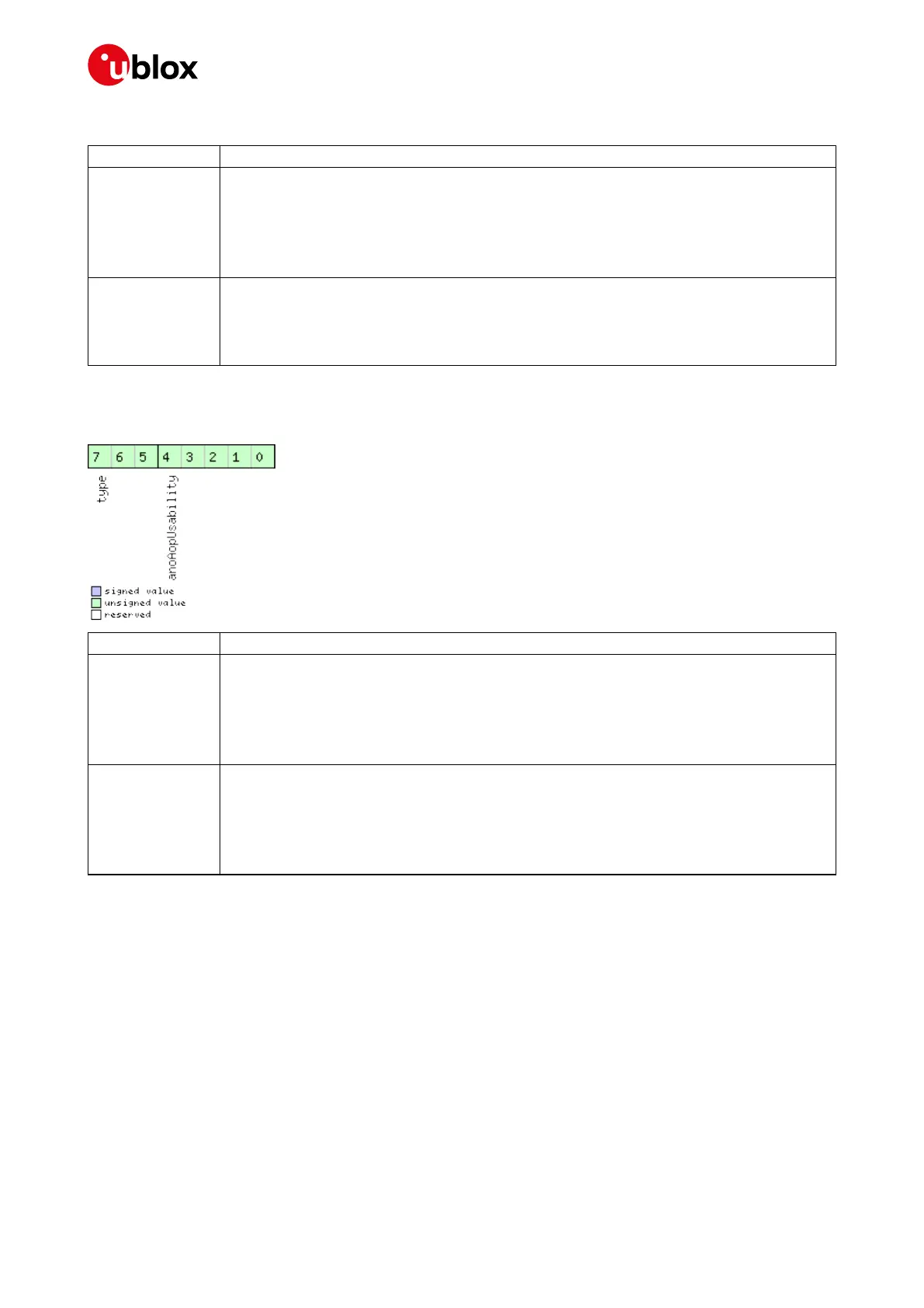 Page #156 background image