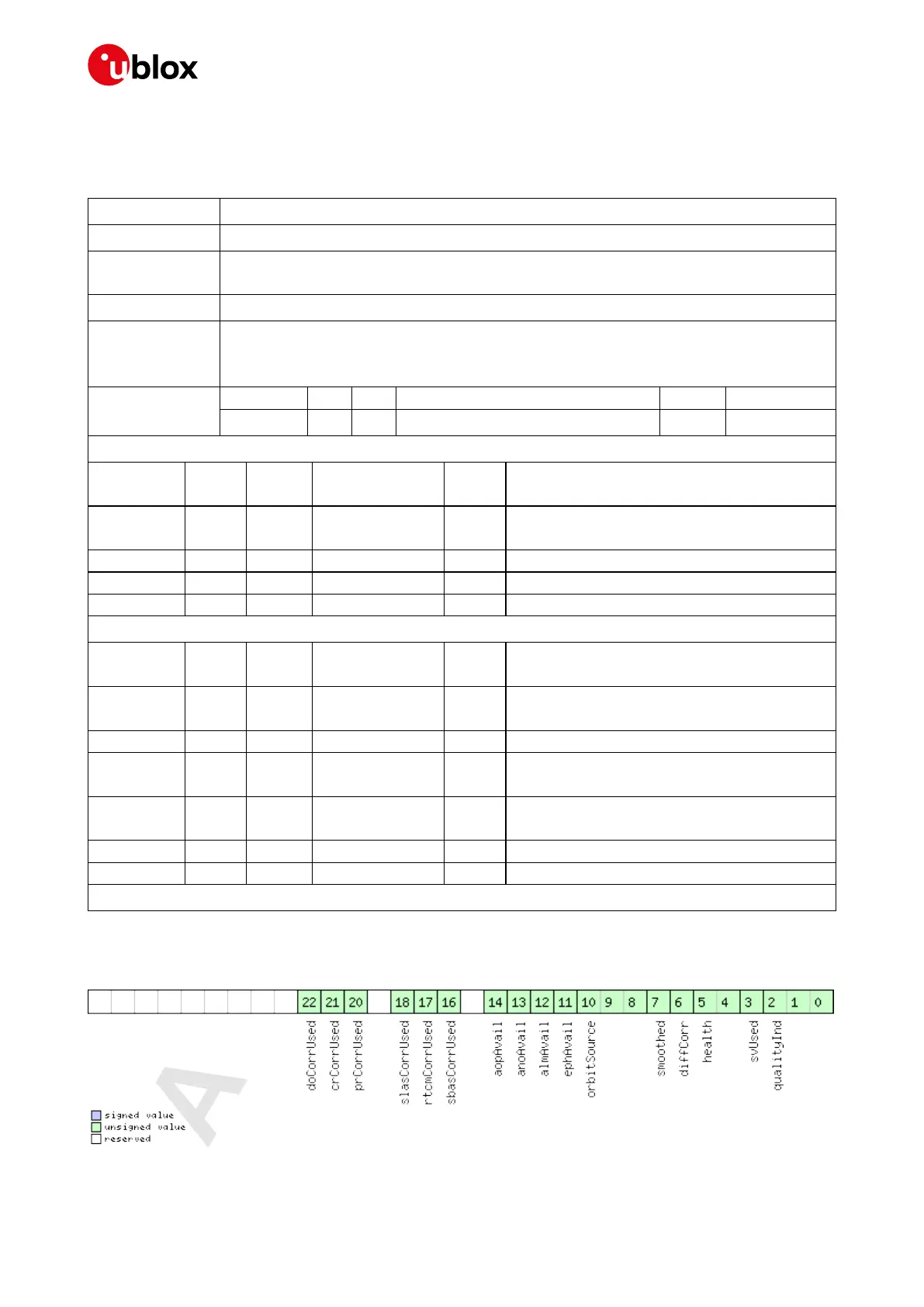 Page #163 background image