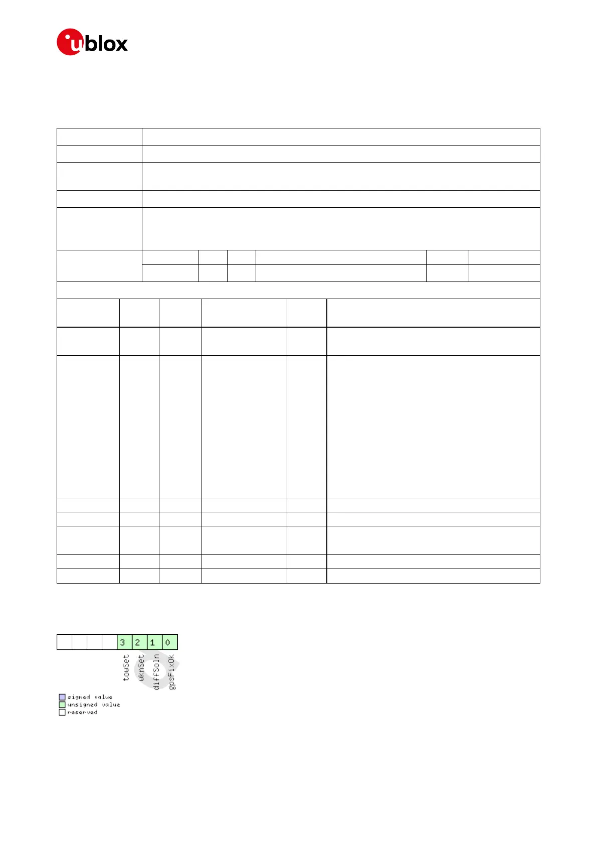 Page #167 background image