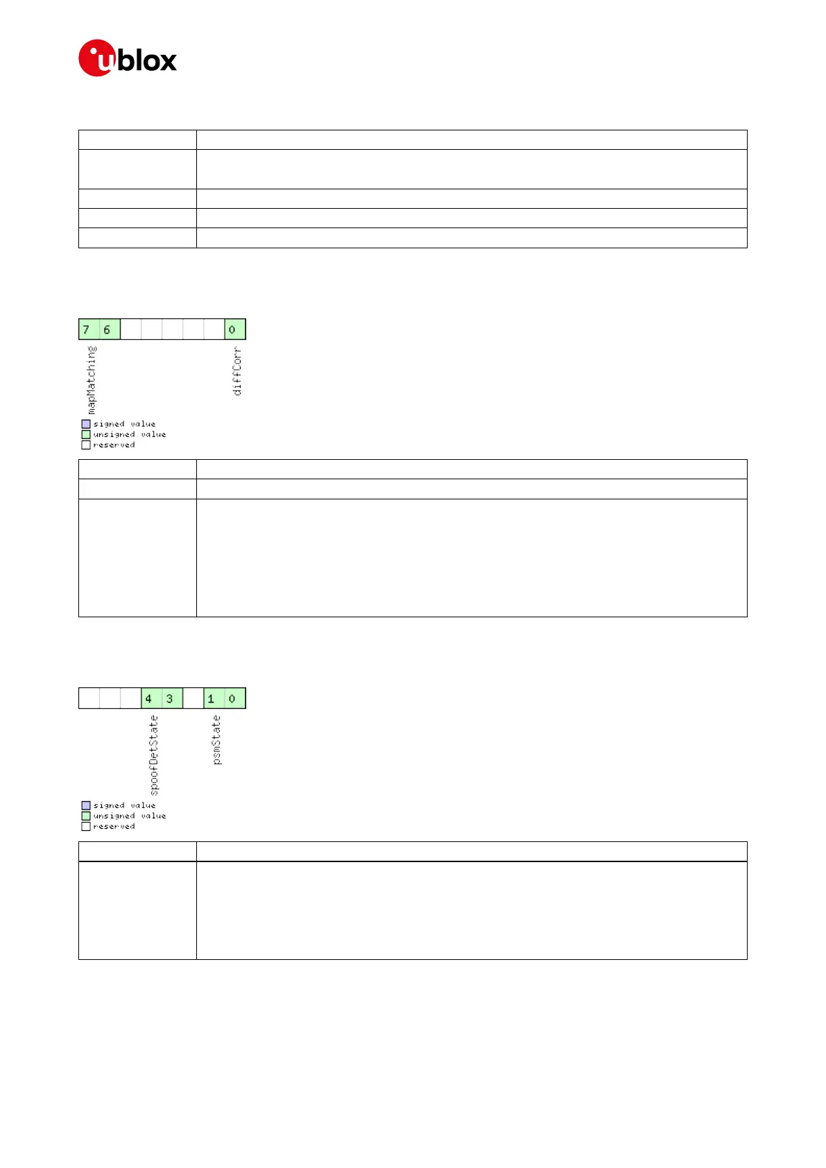 Page #168 background image