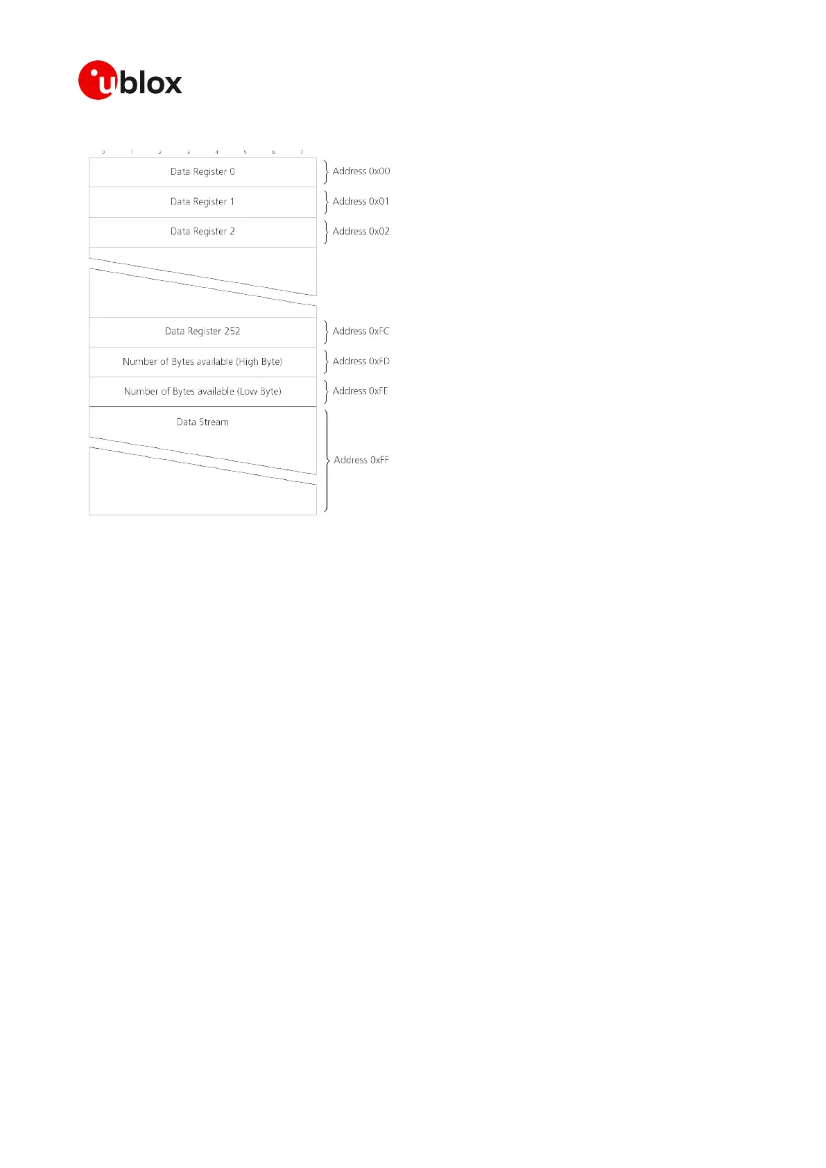 Page #36 background image