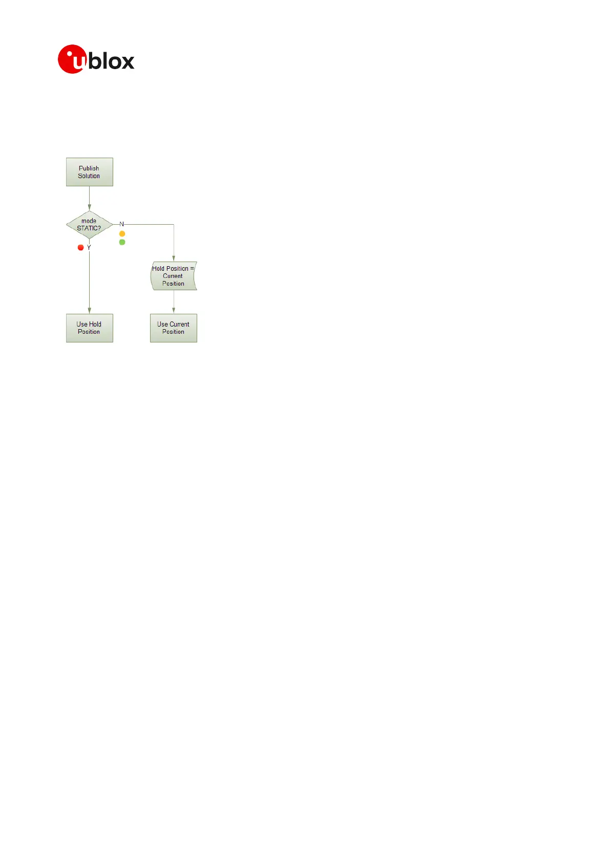 Page #56 background image