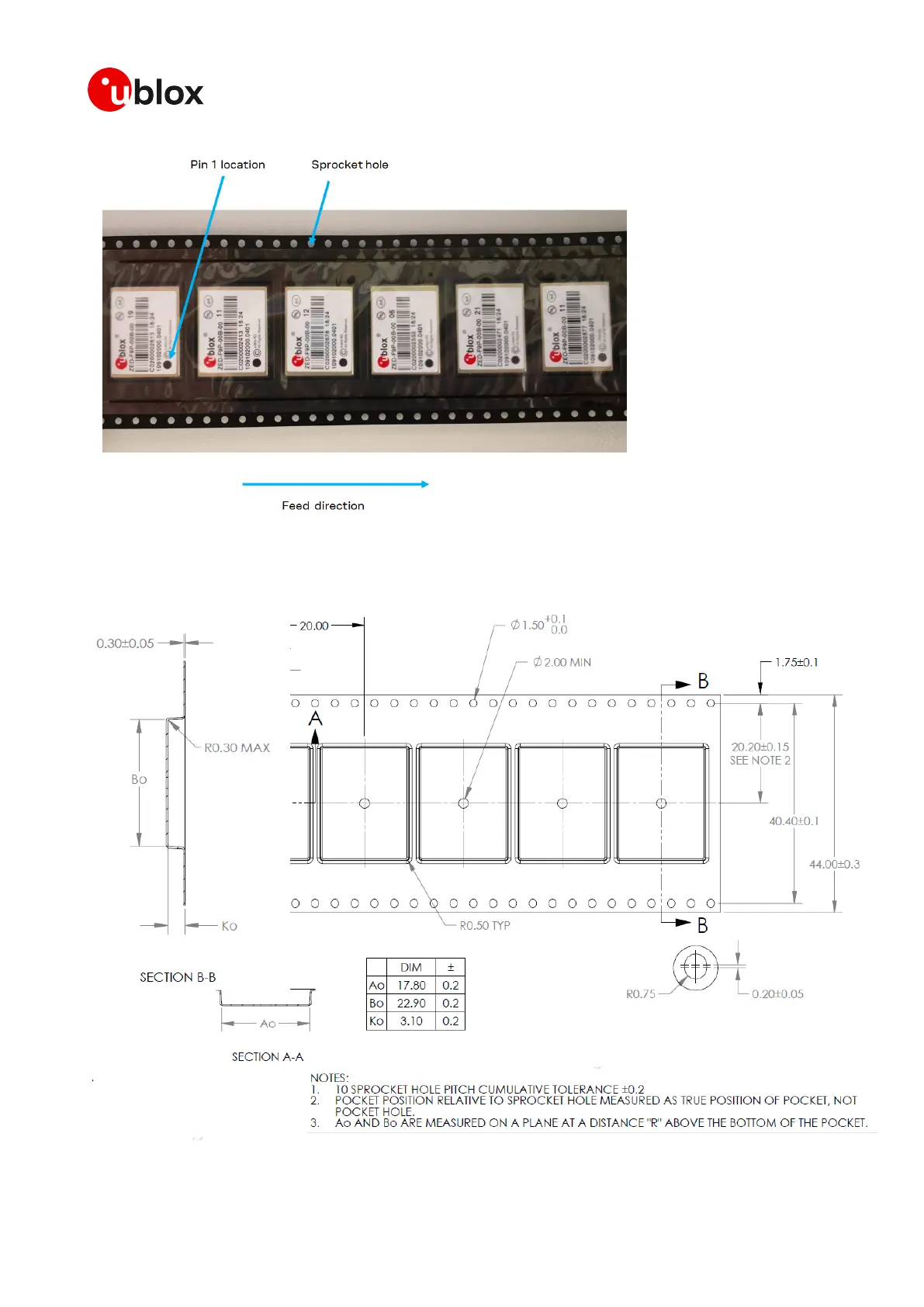 Page #107 background image