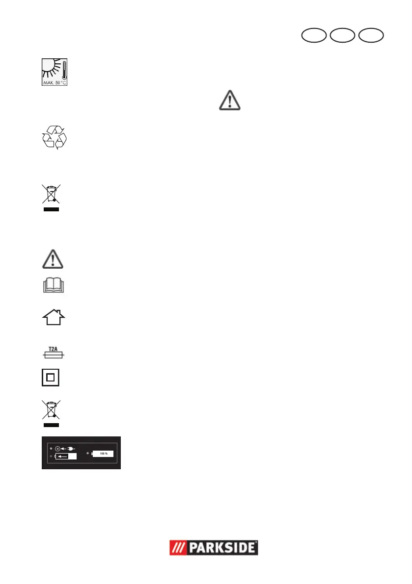 Page #95 background image