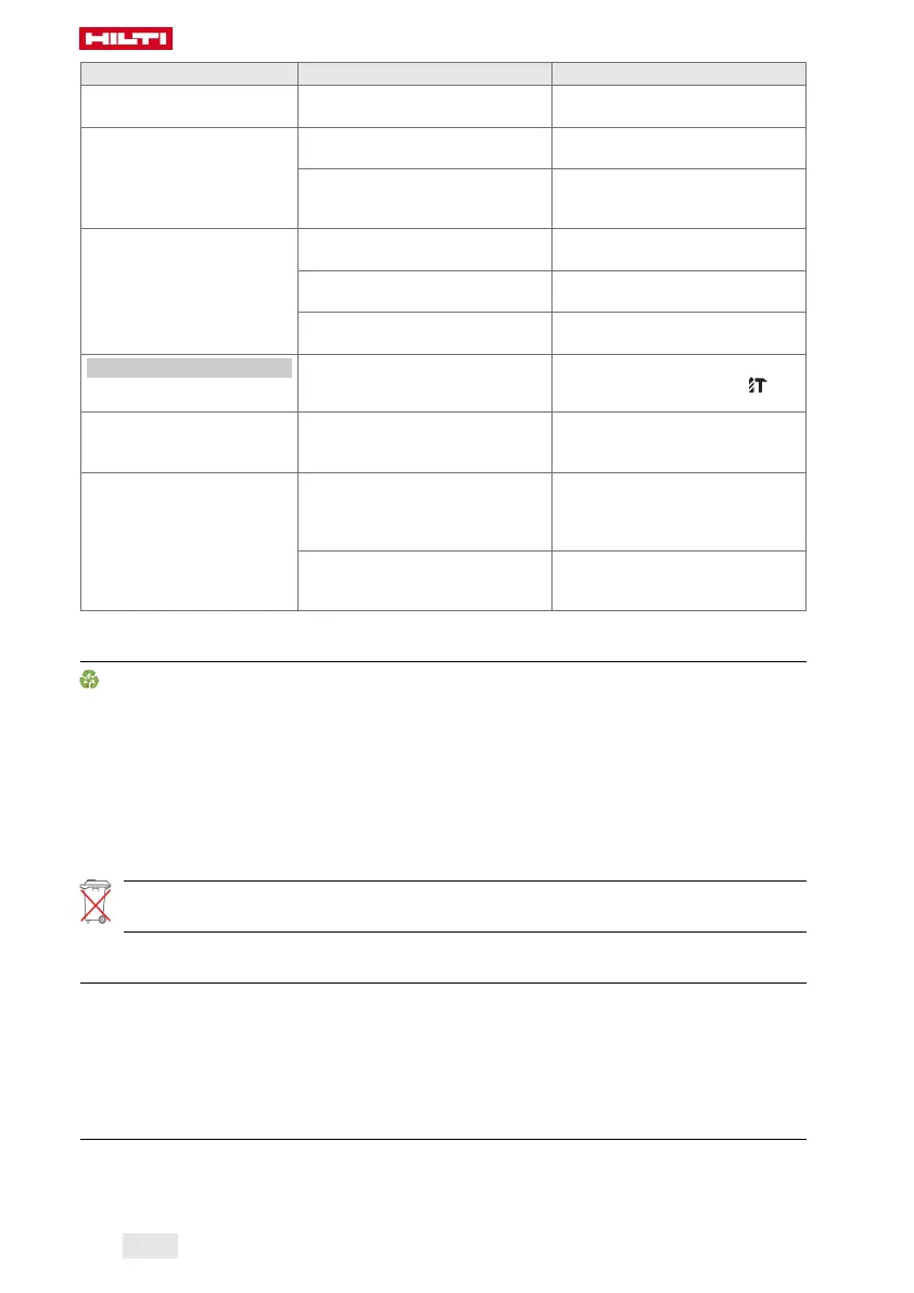 Page #100 background image