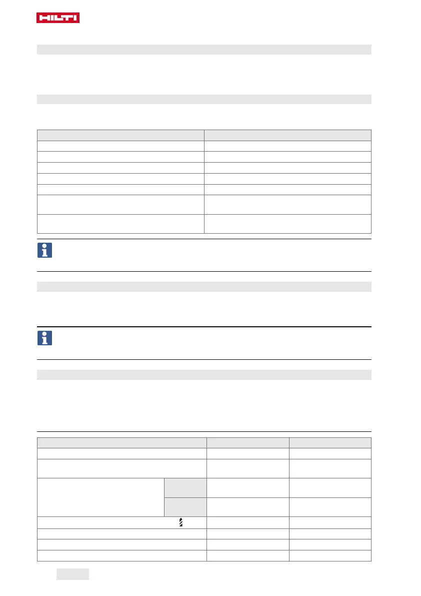 Page #106 background image