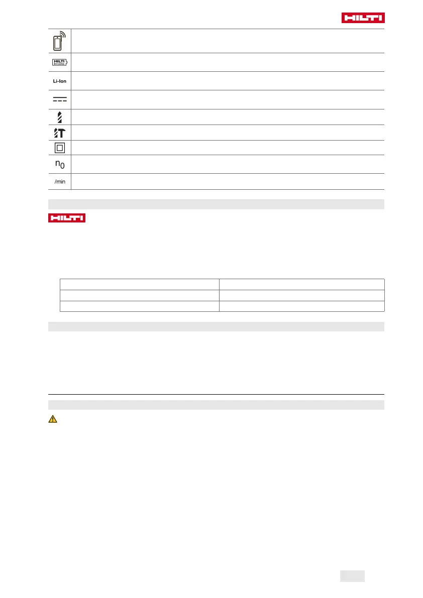 Page #113 background image