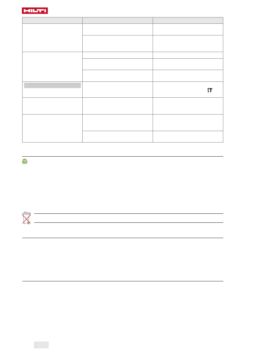 Page #122 background image