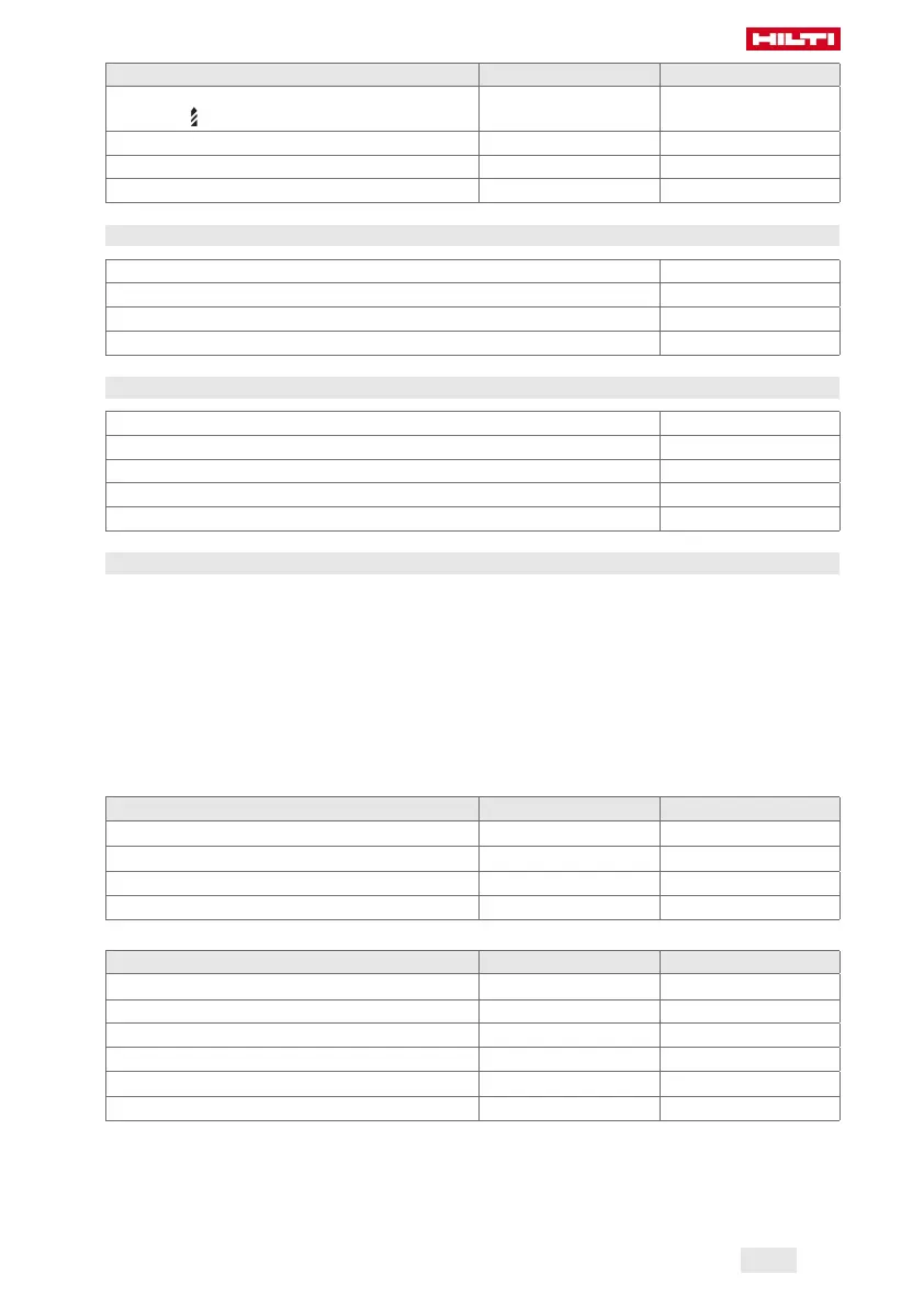 Page #129 background image