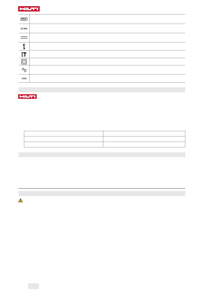 Page #136 background image