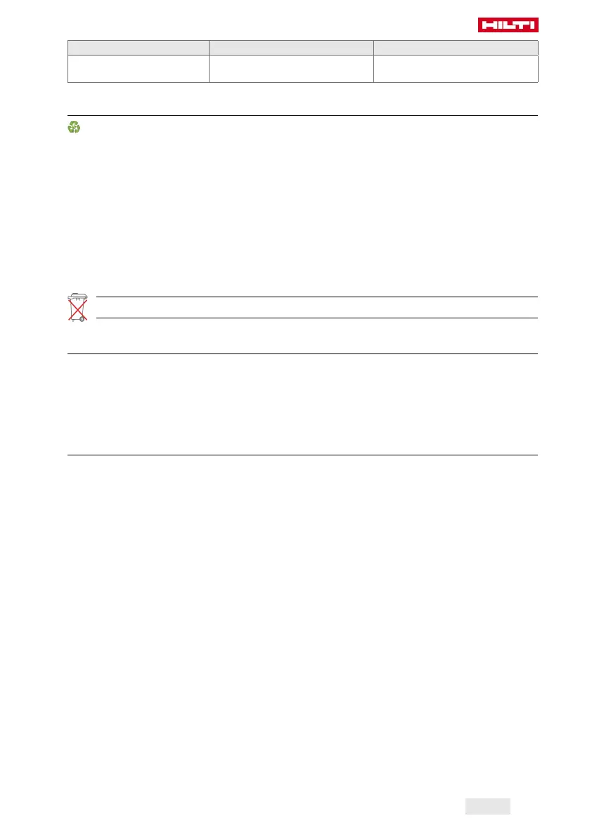 Page #157 background image