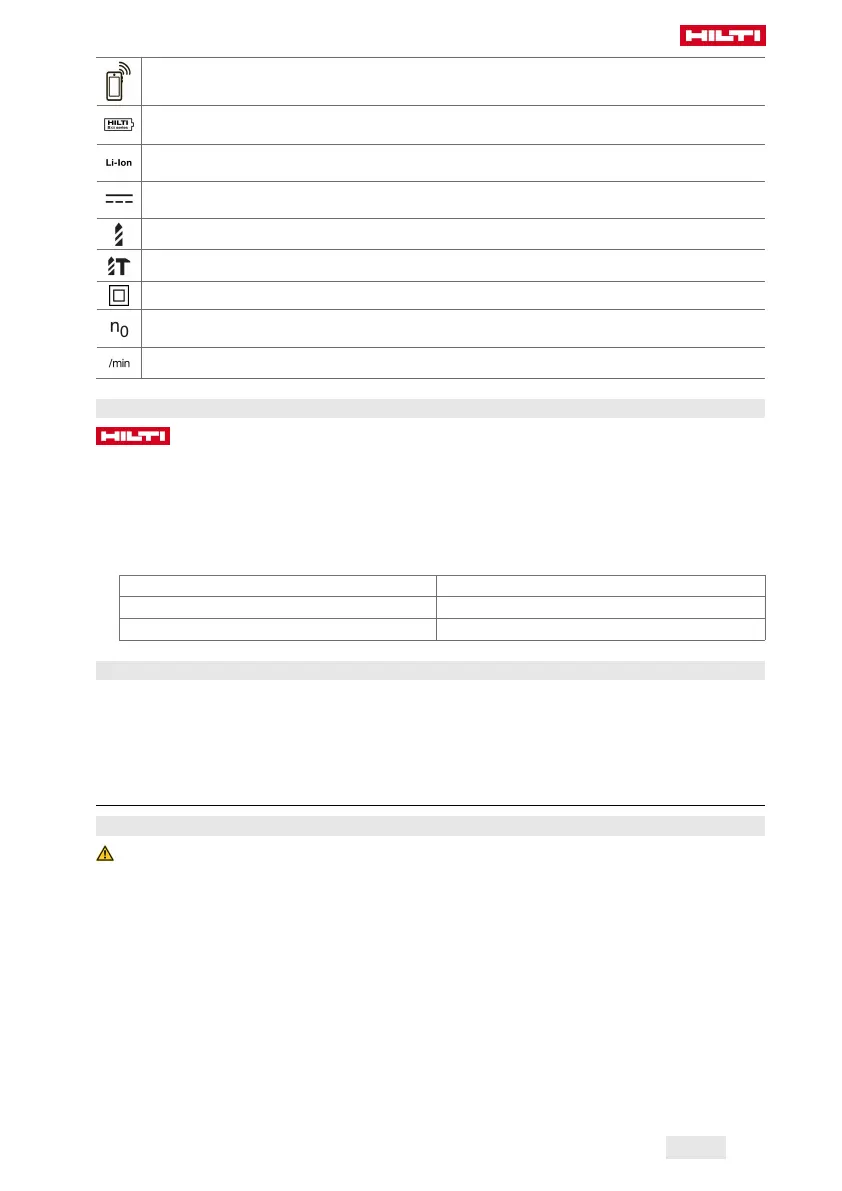 Page #159 background image
