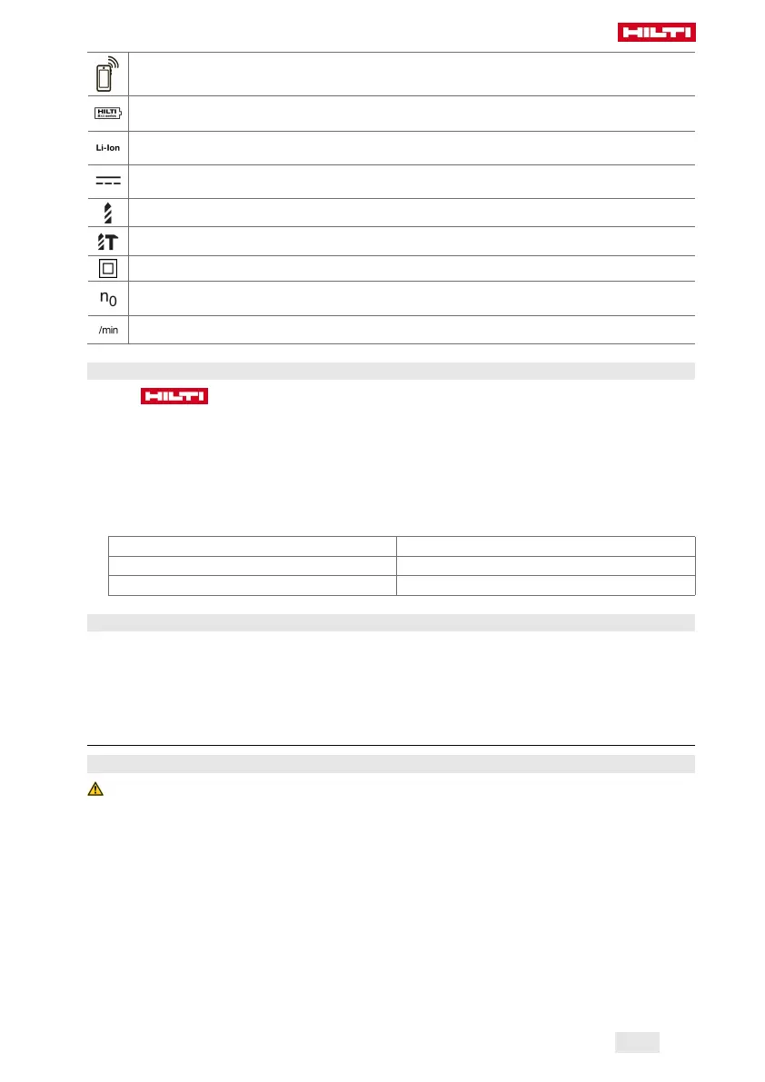 Page #171 background image