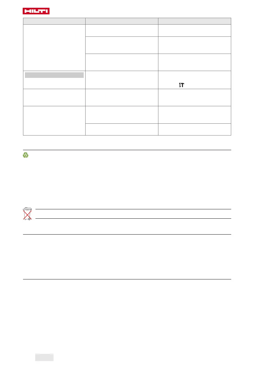 Page #192 background image