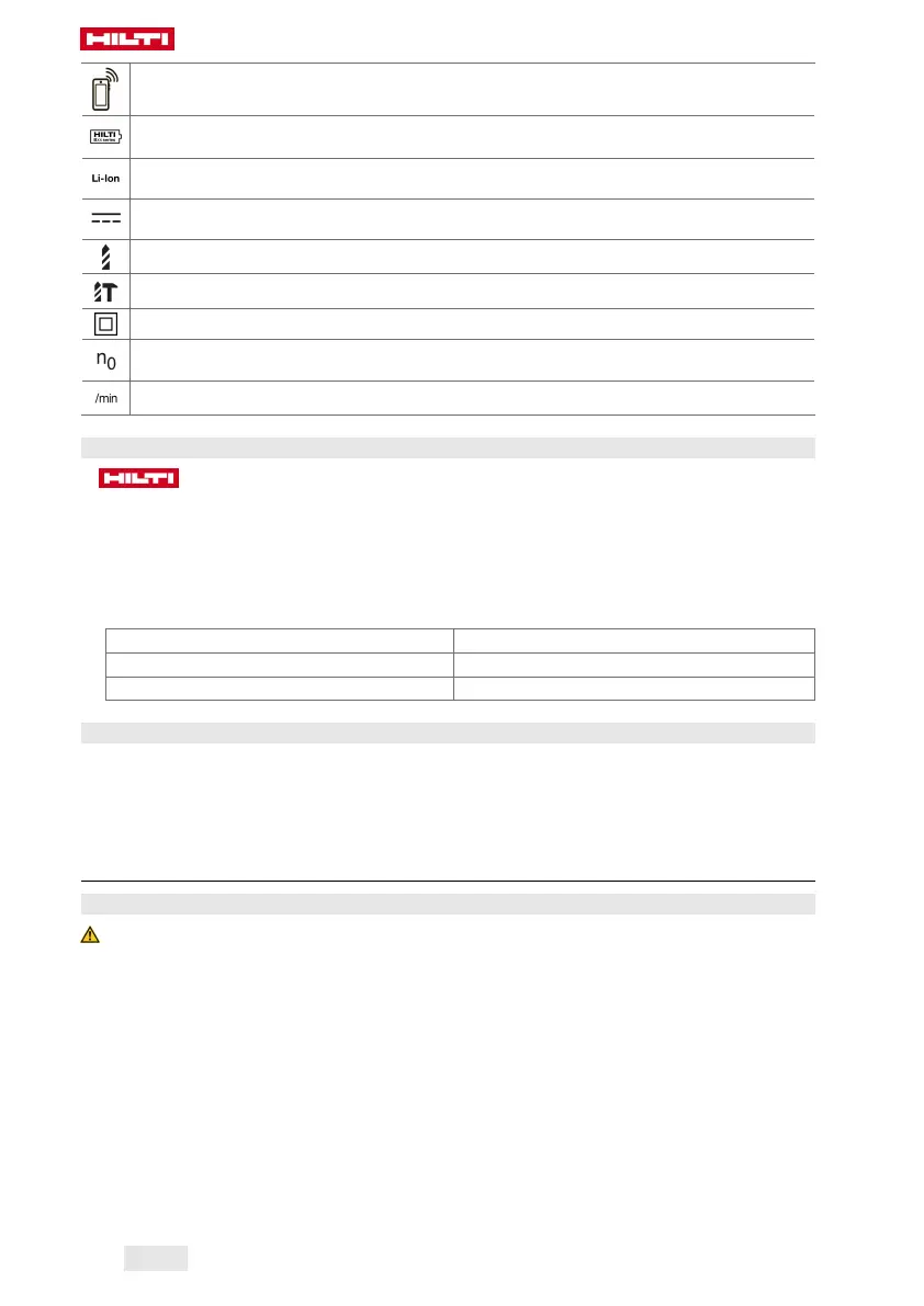 Page #206 background image