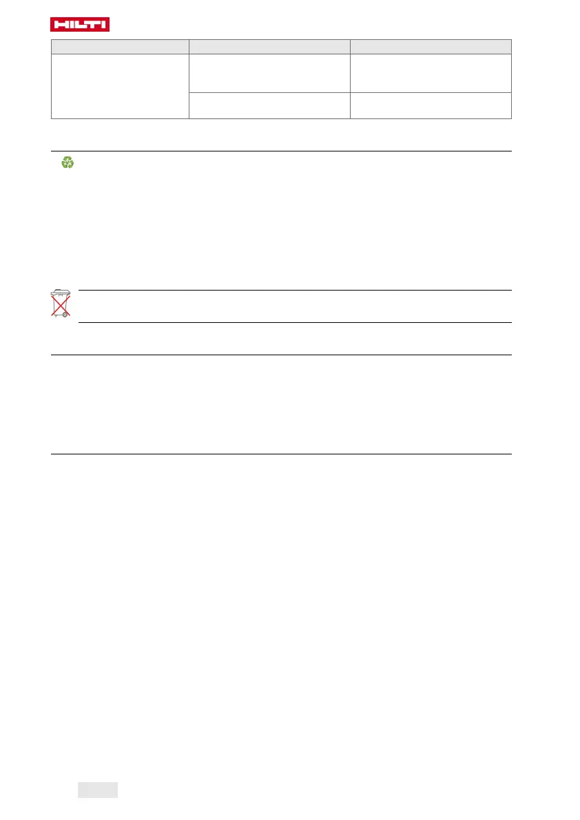 Page #216 background image