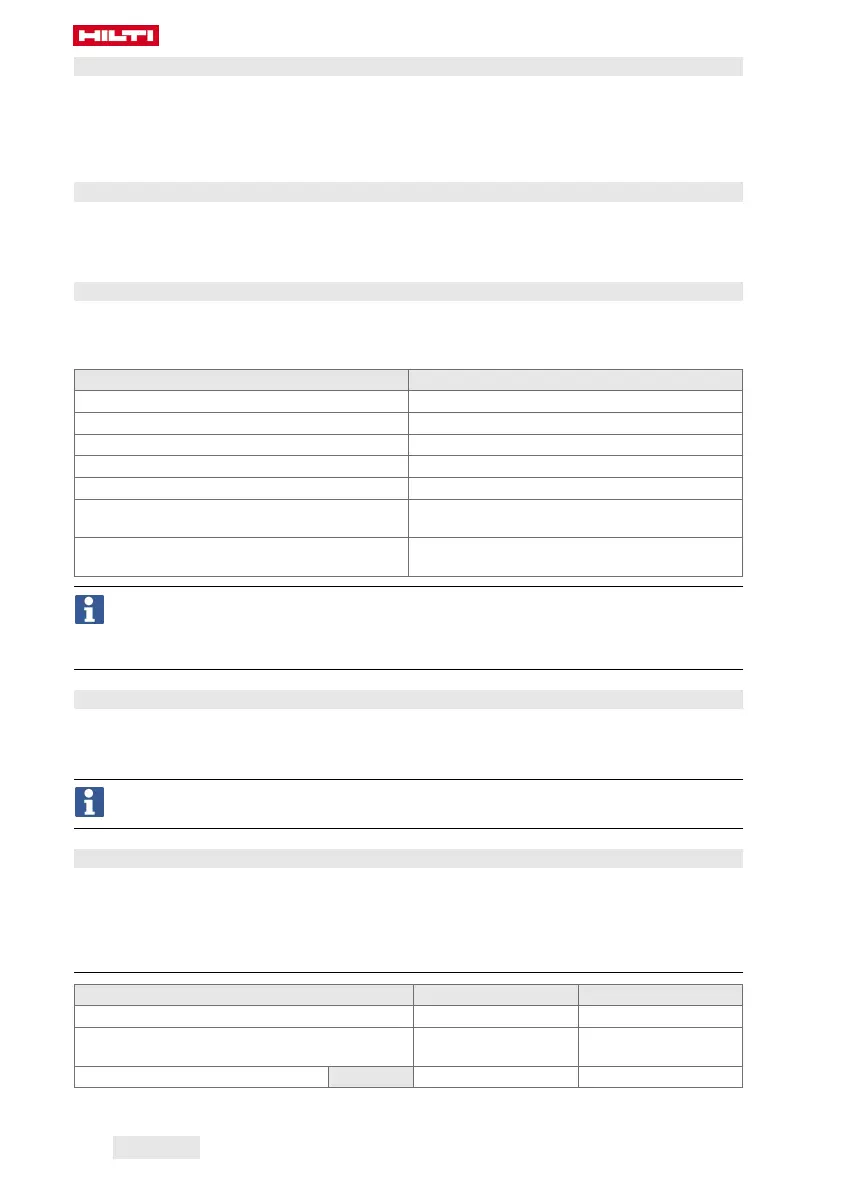 Page #222 background image