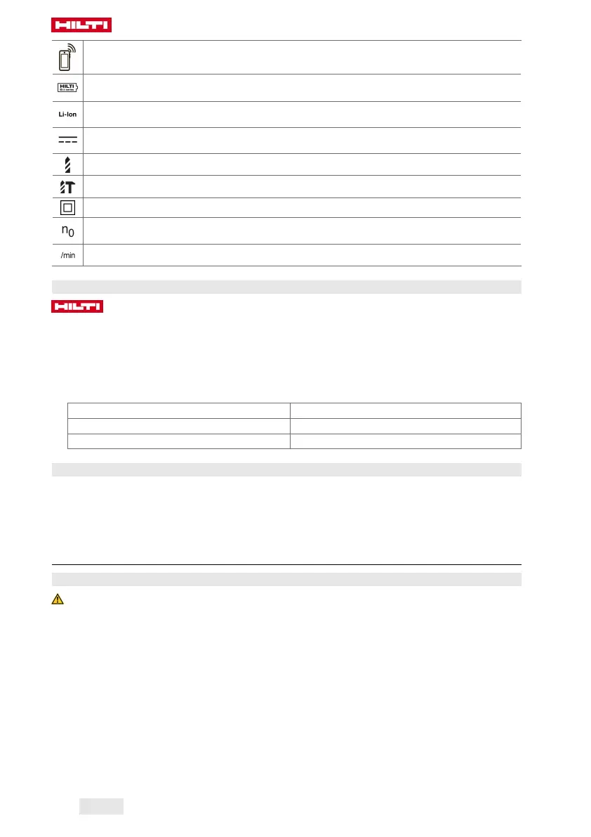 Page #230 background image