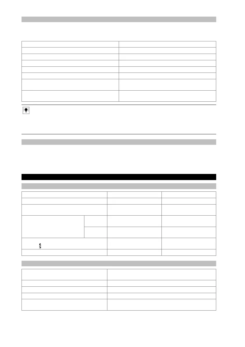 Page #64 background image
