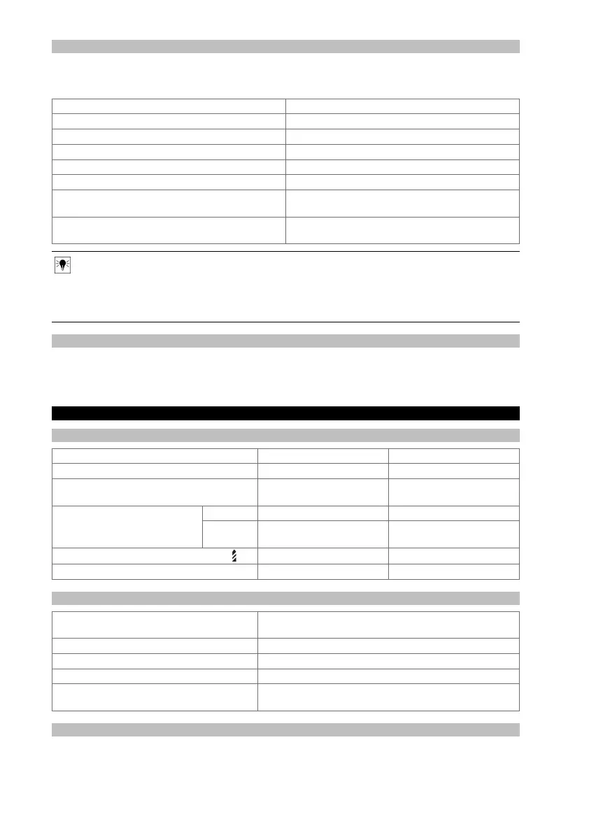 Page #126 background image