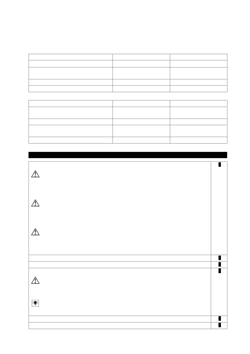 Page #127 background image