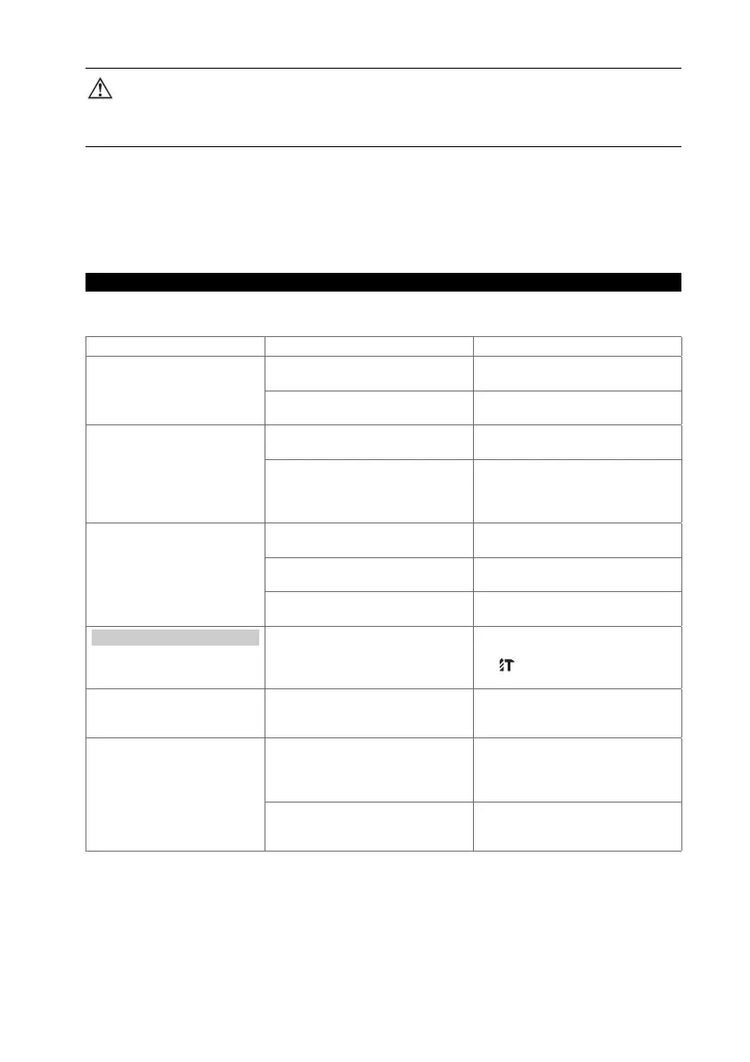 Page #129 background image