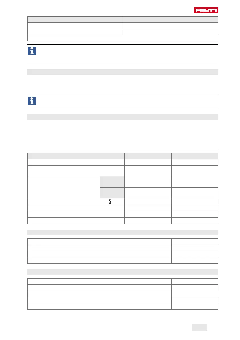 Page #115 background image