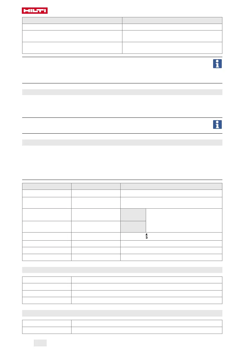 Page #128 background image